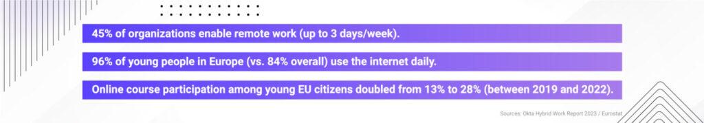 Digital survey solutions overcoming MDU challenges
