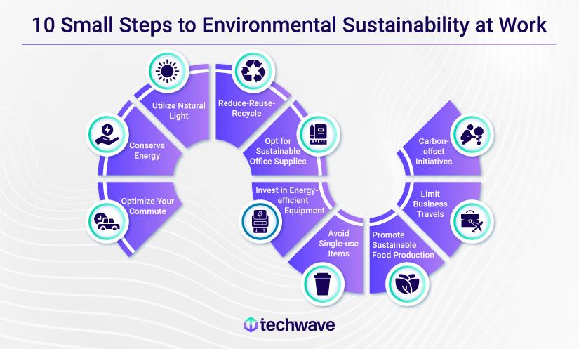 10-Small-Steps-to-Environmental-Sustainability-at-Work